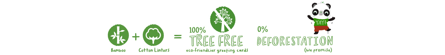 Green icons saying Bamboo + Cotton = 100% Tree Free more eco-friendly greeting cards. 0% Deforestation (we promise)